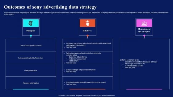 Outcomes Of Sony Advertising Data Strategy Guidelines PDF Outcomes Of Sony Advertising Data Strategy Guidelines PDF