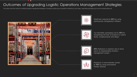 Outcomes Of Upgrading Logistic Operations Management Strategies Background PDF