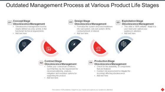 Outdated Ppt PowerPoint Presentation Complete Deck With Slides Slide07