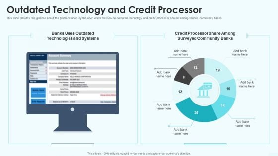 Outdated Technology And Credit Processor Sequence B Funding Ppt Gallery Example Introduction PDF