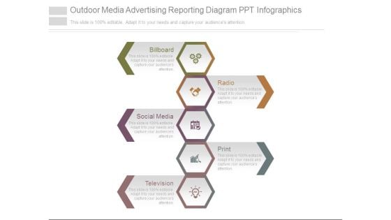 Outdoor Media Advertising Reporting Diagram Ppt Infographics
