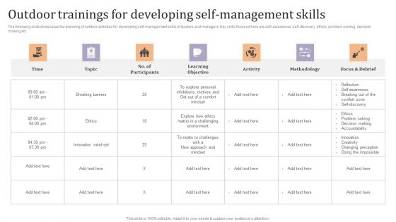 Outdoor Trainings For Developing Self Management Skills Ppt Model Professional PDF