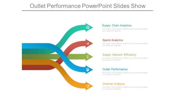 Outlet Performance Powerpoint Slides Show