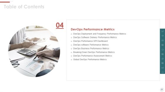 Outline For Devops Benefits Culture Performance Indicators And Implementation Roadmap Ppt PowerPoint Presentation Complete With Slides