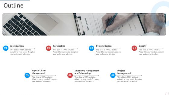 Outline Manufacturing Control Ppt Model Slideshow PDF