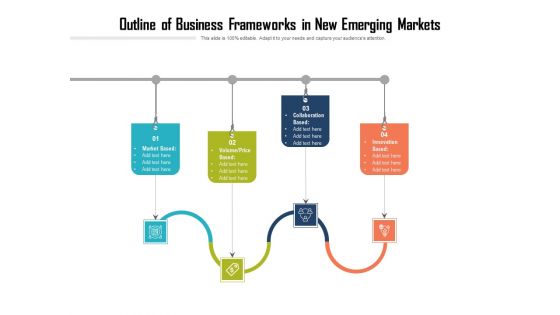 Outline Of Business Frameworks In New Emerging Markets Ppt PowerPoint Presentation Gallery Aids PDF
