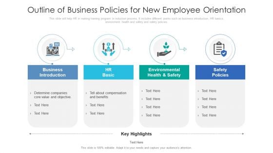 Outline Of Business Policies For New Employee Orientation Ppt PowerPoint Presentation Gallery Slides PDF