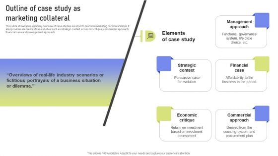 Outline Of Case Study As Marketing Collateral Ppt PowerPoint Presentation File Model PDF Outline Of Case Study As Marketing Collateral Ppt PowerPoint Presentation File Model PDF