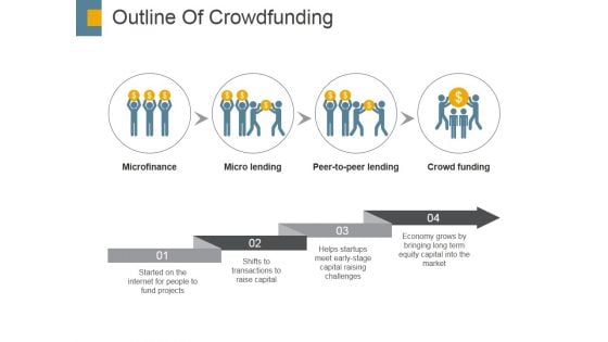 Outline Of Crowdfunding Ppt PowerPoint Presentation Gallery Deck