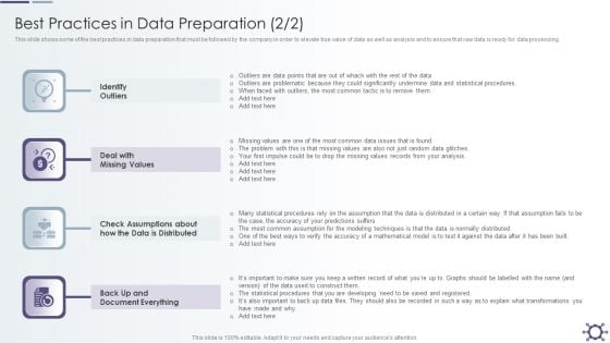 Outline Of Data Preprocessing Strategies And Importance Best Practices In Data Preparation Structure PDF
