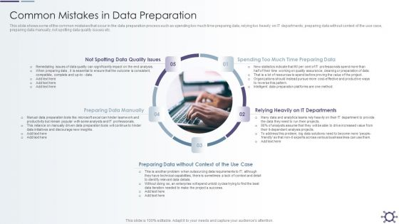 Outline Of Data Preprocessing Strategies And Importance Common Mistakes In Data Preparation Clipart PDF Outline Of Data Preprocessing Strategies And Importance Common Mistakes In Data Preparation Clipart PDF