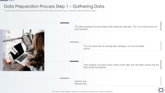 Outline Of Data Preprocessing Strategies And Importance Data Preparation Process Step 1 Gathering Data Demonstration PDF