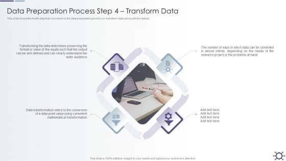 Outline Of Data Preprocessing Strategies And Importance Data Preparation Process Step 4 Transform Data Graphics PDF