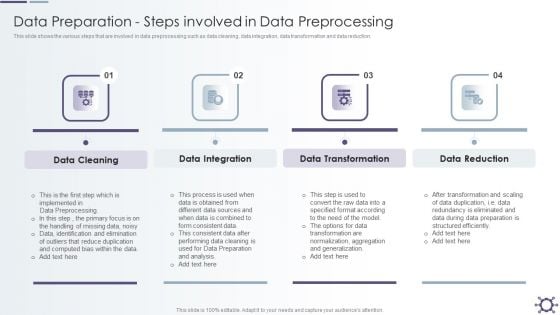 Outline data preprocessing PowerPoint templates, Slides and Graphics