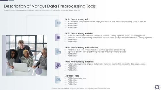 Outline Of Data Preprocessing Strategies And Importance Description Of Various Data Preprocessing Tools Slides PDF