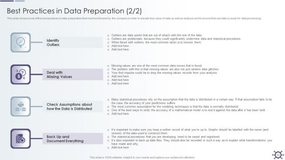 Outline Of Data Preprocessing Strategies And Importance Ppt PowerPoint Presentation Complete With Slides