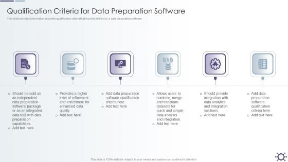 Outline Of Data Preprocessing Strategies And Importance Qualification Criteria For Data Preparation Software Graphics PDF