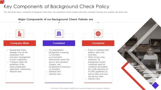 Outline Of Employee Recruitment Key Components Of Background Check Policy Pictures PDF