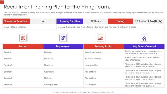 Outline Of Employee Recruitment Recruitment Training Plan For The Hiring Teams Slides PDF