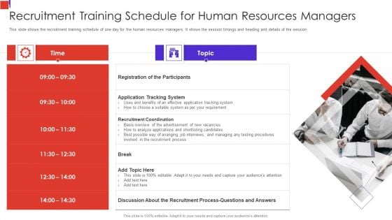 Outline Of Employee Recruitment Recruitment Training Schedule For Human Resources Managers Rules PDF