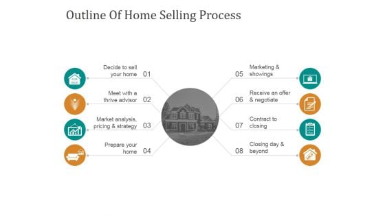 Outline Of Home Selling Process Ppt PowerPoint Presentation Design Ideas