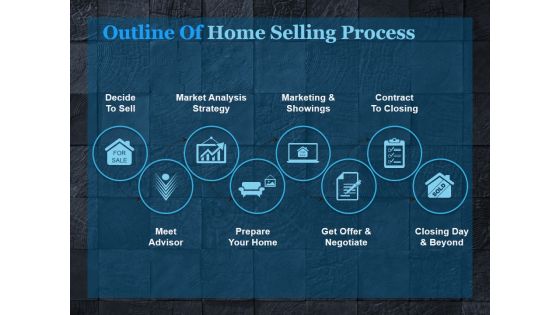 Outline Of Home Selling Process Ppt PowerPoint Presentation Samples