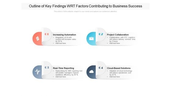 Outline Of Key Findings WRT Factors Contributing To Business Success Ppt PowerPoint Presentation Portfolio Vector PDF