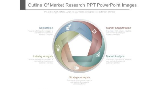 Outline Of Market Research Ppt Powerpoint Images