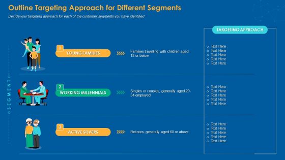 Outline Targeting Approach For Different Segments Rules PDF Outline Targeting Approach For Different Segments Rules PDF