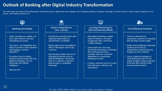 Outlook Of Banking After Digital Industry Transformation Ppt Show Slides PDF