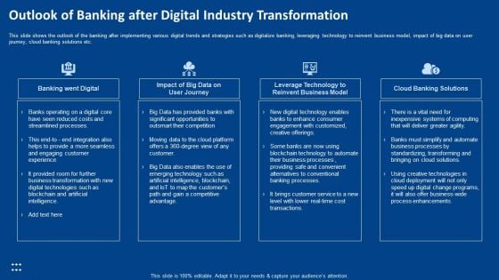 Outlook Of Banking After Digital Industry Transformation Ppt Show Slides PDF Outlook Of Banking After Digital Industry Transformation Ppt Show Slides PDF