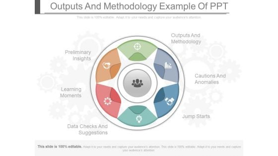 Outputs And Methodology Example Of Ppt Outputs And Methodology Example Of Ppt