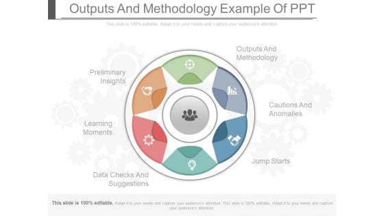 Outputs And Methodology Example Of Ppt