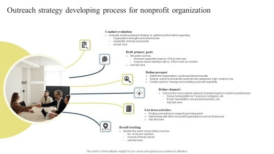 Outreach Strategy Developing Process For Nonprofit Organization Graphics PDF