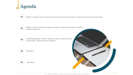 Outsource Bookkeeping Service Manage Financial Transactions Agenda Infographics PDF