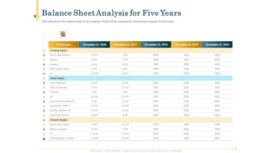 Outsource Bookkeeping Service Manage Financial Transactions Balance Sheet Analysis For Five Years Template PDF