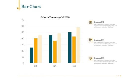 Outsource Bookkeeping Service Manage Financial Transactions Bar Chart Inspiration PDF