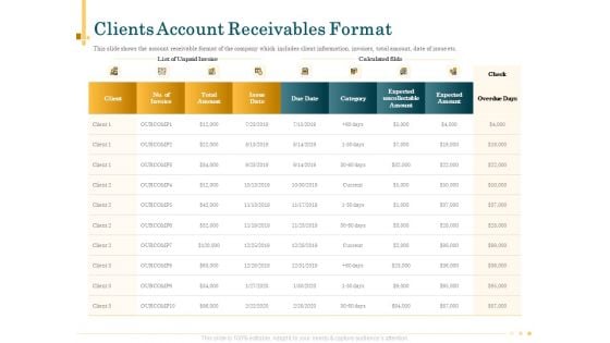 Outsource Bookkeeping Service Manage Financial Transactions Clients Account Receivables Format Inspiration PDF