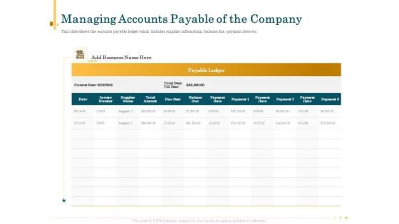 Outsource Bookkeeping Service Manage Financial Transactions Managing Accounts Payable Of The Company Ideas PDF