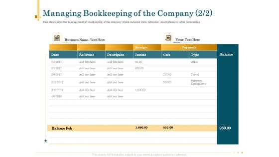 Outsource Bookkeeping Service Manage Financial Transactions Managing Bookkeeping Company Diagrams PDF