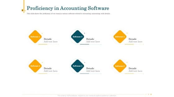 Outsource Bookkeeping Service Manage Financial Transactions Proficiency In Accounting Software Portrait PDF