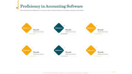 Outsource Bookkeeping Service Manage Financial Transactions Proficiency In Accounting Software Portrait PDF