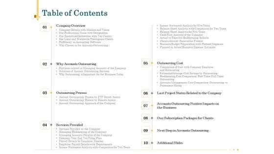 Outsource Bookkeeping Service Manage Financial Transactions Table Of Contents Template PDF