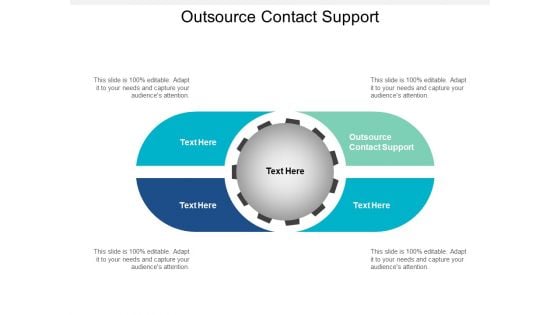 Outsource Contact Support Ppt PowerPoint Presentation Professional Objects Cpb