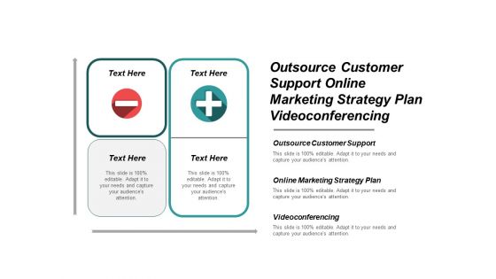 Outsource Customer Support Online Marketing Strategy Plan Videoconferencing Ppt PowerPoint Presentation Professional Icons Cpb