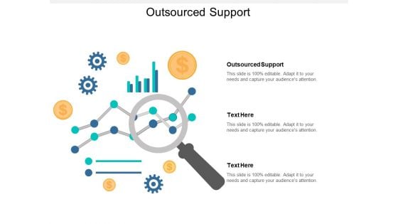 Outsourced Support Ppt Powerpoint Presentation Infographics Show Cpb