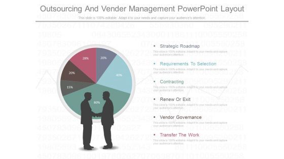 Outsourcing And Vender Management Powerpoint Layout