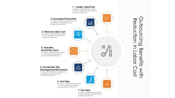 Outsourcing Benefits With Reduction In Labor Cost Ppt PowerPoint Presentation Gallery Styles PDF Outsourcing Benefits With Reduction In Labor Cost Ppt PowerPoint Presentation Gallery Styles PDF