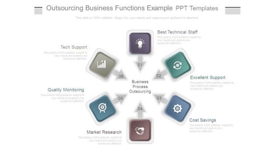 Outsourcing Business Functions Example Ppt Templates