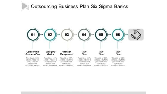 Outsourcing Business Plan Six Sigma Basics Financial Management Ppt PowerPoint Presentation Portfolio Graphics Pictures